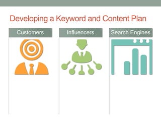 Developing a Keyword and Content Plan
Customers Influencers Search Engines
 