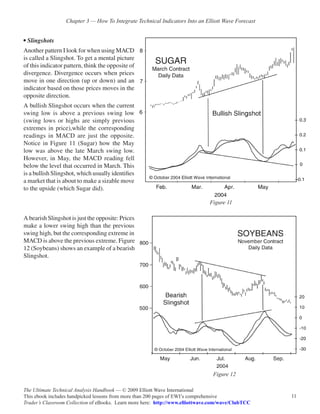Chapter 3 — How To Integrate Technical Indicators Into an Elliott Wave Forecast


• Slingshots
Another pattern I look for when using MACD
is called a Slingshot. To get a mental picture
of this indicator pattern, think the opposite of
divergence. Divergence occurs when prices
move in one direction (up or down) and an
indicator based on those prices moves in the
opposite direction.
A bullish Slingshot occurs when the current
swing low is above a previous swing low
(swing lows or highs are simply previous
extremes in price),while the corresponding
readings in MACD are just the opposite.
Notice in Figure 11 (Sugar) how the May
low was above the late March swing low.
However, in May, the MACD reading fell
below the level that occurred in March. This
is a bullish Slingshot, which usually identifies
a market that is about to make a sizable move
to the upside (which Sugar did).

                                                                               Figure 11

A bearish Slingshot is just the opposite: Prices
make a lower swing high than the previous
swing high, but the corresponding extreme in
MACD is above the previous extreme. Figure
12 (Soybeans) shows an example of a bearish
Slingshot.




                                                                                 Figure 12

The Ultimate Technical Analysis Handbook — © 2009 Elliott Wave International
This ebook includes handpicked lessons from more than 200 pages of EWI’s comprehensive              11
Trader’s Classroom Collection of eBooks. Learn more here: http://www.elliottwave.com/wave/ClubTCC
 