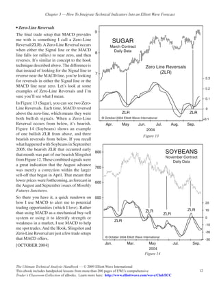 Chapter 3 — How To Integrate Technical Indicators Into an Elliott Wave Forecast


• Zero-Line Reversals
The final trade setup that MACD provides
me with is something I call a Zero-Line
Reversal(ZLR). A Zero-Line Reversal occurs
when either the Signal line or the MACD
line falls (or rallies) to near zero, and then
reverses. It’s similar in concept to the hook
technique described above. The difference is
that instead of looking for the Signal line to
reverse near the MACD line, you’re looking
for reversals in either the Signal line or the
MACD line near zero. Let’s look at some
examples of Zero-Line Reversals and I’m
sure you’ll see what I mean.
In Figure 13 (Sugar), you can see two Zero-
Line Reversals. Each time, MACD reversed
above the zero-line, which means they were
both bullish signals. When a Zero-Line
Reversal occurs from below, it’s bearish.
Figure 14 (Soybeans) shows an example
of one bullish ZLR from above, and three                                       Figure 13
bearish reversals from below. If you recall
what happened with Soybeans in September
2005, the bearish ZLR that occurred early
that month was part of our bearish Slingshot
from Figure 12. These combined signals were
a great indication that the August advance
was merely a correction within the larger
sell-off that began in April. That meant that
lower prices were forthcoming, as forecast in
the August and September issues of Monthly
Futures Junctures.
So there you have it, a quick rundown on
how I use MACD to alert me to potential
trading opportunities (which I love). Rather
than using MACD as a mechanical buy-sell
system or using it to identify strength or
weakness in a market, I use MACD to help
me spot trades. And the Hook, Slingshot and
Zero-Line Reversal are just a few trade setups
that MACD offers.
[OCTOBER 2004]
                                                                                Figure 14


The Ultimate Technical Analysis Handbook — © 2009 Elliott Wave International
This ebook includes handpicked lessons from more than 200 pages of EWI’s comprehensive              12
Trader’s Classroom Collection of eBooks. Learn more here: http://www.elliottwave.com/wave/ClubTCC
 