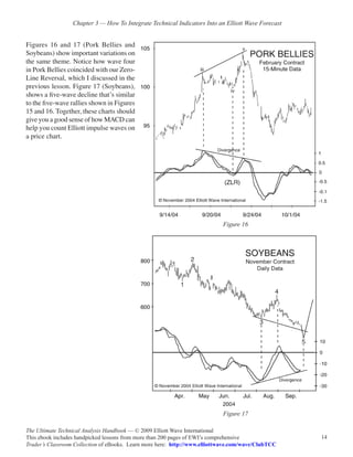 Chapter 3 — How To Integrate Technical Indicators Into an Elliott Wave Forecast


Figures 16 and 17 (Pork Bellies and
Soybeans) show important variations on
the same theme. Notice how wave four
in Pork Bellies coincided with our Zero-
Line Reversal, which I discussed in the
previous lesson. Figure 17 (Soybeans),
shows a five-wave decline that’s similar
to the five-wave rallies shown in Figures
15 and 16. Together, these charts should
give you a good sense of how MACD can
help you count Elliott impulse waves on
a price chart.




                                                                            Figure 16




                                                                            Figure 17

The Ultimate Technical Analysis Handbook — © 2009 Elliott Wave International
This ebook includes handpicked lessons from more than 200 pages of EWI’s comprehensive              14
Trader’s Classroom Collection of eBooks. Learn more here: http://www.elliottwave.com/wave/ClubTCC
 