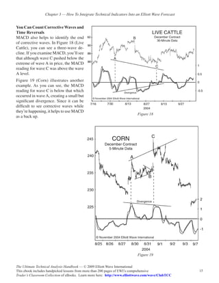 Chapter 3 — How To Integrate Technical Indicators Into an Elliott Wave Forecast


You Can Count Corrective Waves and
Time Reversals
MACD also helps to identify the end
of corrective waves. In Figure 18 (Live
Cattle), you can see a three-wave de-
cline. If you examine MACD, you’ll see
that although wave C pushed below the
extreme of wave A in price, the MACD
reading for wave C was above the wave
A level.
Figure 19 (Corn) illustrates another
example. As you can see, the MACD
reading for wave C is below that which
occurred in wave A, creating a small but
significant divergence. Since it can be
difficult to see corrective waves while
they’re happening, it helps to use MACD
                                                                           Figure 18
as a back up.




                                                                           Figure 19

The Ultimate Technical Analysis Handbook — © 2009 Elliott Wave International
This ebook includes handpicked lessons from more than 200 pages of EWI’s comprehensive              15
Trader’s Classroom Collection of eBooks. Learn more here: http://www.elliottwave.com/wave/ClubTCC
 