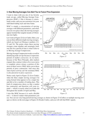 Chapter 3 — How To Integrate Technical Indicators Into an Elliott Wave Forecast


3. How Moving Averages Can Alert You to Future Price Expansion
I want to share with you one of my favorite
trade set-ups, called Moving Average Com-
pression (MAC). I like it because it consis-
tently works, and you can customize it to your
individual trading style and time frame.
MAC is simply a concentration of moving
averages with different parameters, and when
it occurs on a price chart, the moving averages
appear knotted like tangled strands of Christ-
mas tree lights.
Let’s look at Figure 22 (Live Cattle). Here, you
can see three different simple moving averages,
which are based on Fibonacci numbers (13,
21 and 34). The points where these moving
averages come together and seemingly form
one line for a period of time is what I refer to
as Moving Average Compression.
Moving Average Compression works so well in
identifying trade set-ups because it represents                                Figure 22
periods of market contraction. As we know,
because of the Wave Principle, after markets
expand, they contract (when a five-wave move
is complete, prices retrace a portion of this
move in three waves). MAC alerts you to those
periods of price contraction. And since this
state of price activity can’t be sustained, MAC
is also precursor to price expansion.
Notice early April in Figure 22 (Live Cattle),
when the three simple moving averages I’m
using formed what appears to be a single line
and did so for a number of trading days. This
kind of compression shows us that a market
has contracted, and therefore will soon ex-
pand — which is exactly what Live Cattle did
throughout the months of April and May.
I also like MAC because it is such a flexible                              Figure 23
tool — it doesn’t matter what parameters you
use. You can use very long-period moving averages as shown in Figure 23 (Coffee) or multiple moving aver-
ages as shown on the next page in Figure 24 (Feeder Cattle), and you will still find MAC signals.




The Ultimate Technical Analysis Handbook — © 2009 Elliott Wave International
This ebook includes handpicked lessons from more than 200 pages of EWI’s comprehensive                17
Trader’s Classroom Collection of eBooks. Learn more here: http://www.elliottwave.com/wave/ClubTCC
 
