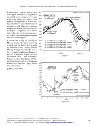 Chapter 3 — How To Integrate Technical Indicators Into an Elliott Wave Forecast


It also doesn’t matter whether you
use simple, exponential, weighted or
smoothed moving averages. The end
result is the same: the averages come
together during periods of market con-
traction and move apart when the market
expands. As with all my tools, this one
works regardless of time frame or mar-
ket. Figure 25 (Soybeans) is a 15-minute
chart, where the moving averages com-
pressed on a number of occasions prior
to sizable moves in price.
I would love to say the concept of
Moving Average Compression is my
original idea, but I can’t. It is actually
my variation of Daryl Guppy’s Multiple
Moving Average indicator. His indica-
tor is visually breathtaking, because it
uses 12 exponential moving averages
                                                                             Figure 24
of different colors. I first encountered
Guppy’s work in the February 1998 is-
sue of Technical Analysis of Stocks and
Commodities magazine. I highly recom-
mend the article.
[DECEMBER 2004]




                                                                             Figure 25




The Ultimate Technical Analysis Handbook — © 2009 Elliott Wave International
This ebook includes handpicked lessons from more than 200 pages of EWI’s comprehensive              18
Trader’s Classroom Collection of eBooks. Learn more here: http://www.elliottwave.com/wave/ClubTCC
 