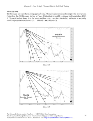 Chapter 5 —How To Apply Fibonacci Math to Real-World Trading


Fibonacci Fan
The Fibonacci fan is another exciting approach using Fibonacci retracements and multiples that involve time.
Notice how the .500 Fibonacci fan line in Figure 44 identified formidable resistance for Cocoa in June 2005.
A Fibonacci fan line drawn from the March and June peaks came into play in July and again in August by
identifying support and resistance (i.e., 1.618 and 1.000) (Figure 45).




                                                     Figure 44




                                                     Figure 45



The Ultimate Technical Analysis Handbook — © 2009 Elliott Wave International
This ebook includes handpicked lessons from more than 200 pages of EWI’s comprehensive                   29
Trader’s Classroom Collection of eBooks. Learn more here: http://www.elliottwave.com/wave/ClubTCC
 