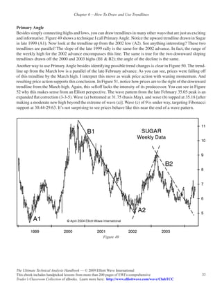 Chapter 6 —How To Draw and Use Trendlines


Primary Angle
Besides simply connecting highs and lows, you can draw trendlines in many other ways that are just as exciting
and informative. Figure 49 shows a technique I call Primary Angle. Notice the upward trendline drawn in Sugar
in late 1999 (A1). Now look at the trendline up from the 2002 low (A2). See anything interesting? These two
trendlines are parallel! The slope of the late 1999 rally is the same for the 2002 advance. In fact, the range of
the weekly high for the 2002 advance encompasses this line. The same is true for the two downward sloping
trendlines drawn off the 2000 and 2003 highs (B1 & B2); the angle of the decline is the same.
Another way to use Primary Angle besides identifying possible trend changes is clear in Figure 50. The trend-
line up from the March low is a parallel of the late February advance. As you can see, prices were falling off
of this trendline by the March high. I interpret this move as weak price action with waning momentum. And
resulting price action supports this conclusion. In Figure 51, notice how prices are to the right of the downward
trendline from the March high. Again, this selloff lacks the intensity of its predecessor. You can see in Figure
52 why this makes sense from an Elliott perspective. The wave pattern from the late February 35.05 peak is an
expanded flat correction (3-3-5). Wave (a) bottomed at 31.75 (basis May), and wave (b) topped at 35.18 [after
making a moderate new high beyond the extreme of wave (a)]. Wave (c) of 9 is under way, targeting Fibonacci
support at 30.44-29.63. It’s not surprising to see prices behave like this near the end of a wave pattern.




                                                     Figure 49




The Ultimate Technical Analysis Handbook — © 2009 Elliott Wave International
This ebook includes handpicked lessons from more than 200 pages of EWI’s comprehensive                        33
Trader’s Classroom Collection of eBooks. Learn more here: http://www.elliottwave.com/wave/ClubTCC
 