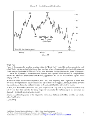 Chapter 6 —How To Draw and Use Trendlines




                                                     Figure 52




Triple Fan
Figure 53 displays another trendline technique called the “Triple Fan.” I picked this up from a wonderful book
called Timing the Market by Curtis Arnold. I am surprised at how often this tool ushers in significant moves.
Down from the September 2003 high in Coffee, three downward sloping trendlines are drawn against peaks
1, 2 and 3; this is your fan. A break of the third trendline often signals a significant move or change in trend,
which it did in this case. In December 2003, Coffee gapped above this line and tried to test the top of it before
rallying to 80.60.
A similar example is illustrated in Figure 54, June Live Cattle. Beginning with a significant extreme, three
downward sloping trendlines are drawn across the tops of three following peaks. Clearly, these lines provided
important support during the mad cow incident in December 2003 and the late selloff in March.
In short, even the most basic trendlines are a great analytical tool. They work on any time frame and any mar-
ket. You can draw them vertically (for timing purposes), horizontally (for marking support and resistance) and
diagonally (to identify possible turning points).
Note: A special thanks goes out to that old pro who emphasized the basics and told me about the kid with the
ruler, Pete Desario.
[April 2004]




The Ultimate Technical Analysis Handbook — © 2009 Elliott Wave International
This ebook includes handpicked lessons from more than 200 pages of EWI’s comprehensive                        35
Trader’s Classroom Collection of eBooks. Learn more here: http://www.elliottwave.com/wave/ClubTCC
 