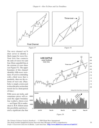 Chapter 6 —How To Draw and Use Trendlines




                                Figure 57                                       Figure 58

The next channel we’ll
draw serves to identify a
likely target for wave five.
Your first line connects
the ends of waves two and
four. Draw a parallel line at
the extreme of wave three
(see Figure 57). The upper
boundary of this channel
identifies fifth-wave resis-
tance. If you’re contending
with a third wave that is
parabolic, then use the ex-
treme of wave one. (Para-
bolic is simply a term used
to describe price action that
travels far in a short period
of time.)
Fifth waves are tricky, and
sometimes prices will ex-
ceed this upper boundary
line (called a throw-over
— see Figure 58) or under-
shoot it. R.N. Elliott noted
this possibility and discov-
ered a significant clue that

                                                                    Figure 59


The Ultimate Technical Analysis Handbook — © 2009 Elliott Wave International
This ebook includes handpicked lessons from more than 200 pages of EWI’s comprehensive              38
Trader’s Classroom Collection of eBooks. Learn more here: http://www.elliottwave.com/wave/ClubTCC
 