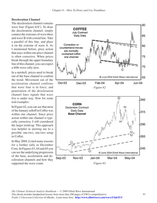 Chapter 6 —How To Draw and Use Trendlines


Deceleration Channel
The deceleration channel contains
wave four (Figure 61C). To draw
the deceleration channel, simply
connect the extremes of wave three
and wave B with a trend line. Take
a parallel of this line, and place
it on the extreme of wave A. As
I mentioned before, price action
that stays within one price channel
is often corrective. When prices
break through the upper boundary
line of this channel, you can expect
a fifth-wave rally next.
In a nutshell, prices need to break
out of the base channel to confirm
the trend. Movement out of the
acceleration channel confirms
that wave four is in force, and                                        Figure 62
penetration of the deceleration
channel lines signals that wave
five is under way. Now for some
real examples:
In Figure 62, you can see that most
of the January selloff in Coffee was
within one channel. Since price
action within one channel is typi-
cally corrective, I still considered
the larger trend up. This approach
was helpful in alerting me to a
possible one-two, one-two setup
in Coffee.
In May 2004, I cited many reasons
for a further rally in December
Corn. In Figures 63, 64 and 65 you
can see the underlying progression
of the base, acceleration and de-
celeration channels and how they
supported the wave count.                                              Figure 63




The Ultimate Technical Analysis Handbook — © 2009 Elliott Wave International
This ebook includes handpicked lessons from more than 200 pages of EWI’s comprehensive              41
Trader’s Classroom Collection of eBooks. Learn more here: http://www.elliottwave.com/wave/ClubTCC
 