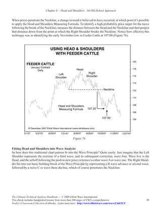 Chapter 8 —Head and Shoulders:  An Old-School Approach


When prices penetrate the Neckline, a change in trend is believed to have occurred, at which point it’s possible
to apply the Head and Shoulders Measuring Formula. To identify a high probability price target for the move
following the break of the Neckline, measure the distance between the Head and the Neckline and then project
that distance down from the point at which the Right Shoulder breaks the Neckline. Notice how effective this
technique was in identifying the early November low in Feeder Cattle at 107.00 (Figure 76).




                                                   Figure 76


Fitting Head and Shoulders into Wave Analysis
So how does this traditional chart pattern fit into the Wave Principle? Quite easily. Just imagine that the Left
Shoulder represents the extreme of a third wave, and its subsequent correction, wave four. Wave five is the
Head, and the selloff following the push to new price extremes is either wave A or wave one. The Right Shoul-
der fits into our basic building block of the Wave Principle by representing a B wave advance or second wave,
followed by a wave C or wave three decline, which of course penetrates the Neckline.




The Ultimate Technical Analysis Handbook — © 2009 Elliott Wave International
This ebook includes handpicked lessons from more than 200 pages of EWI’s comprehensive                       48
Trader’s Classroom Collection of eBooks. Learn more here: http://www.elliottwave.com/wave/ClubTCC
 
