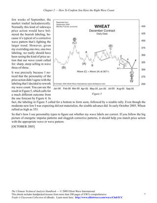 Chapter 2 — How To Confirm You Have the Right Wave Count


few weeks of September, the
market traded lackadaisically.
Normally this kind of sideways
price action would have bol-
stered the bearish labeling, be-
cause it’s typical of a corrective
wave pattern that’s fighting the
larger trend. However, given
my overriding one-two, one-two
labeling, we really should have
been seeing the kind of price ac-
tion that our wave count called
for: sharp, steep selling in wave
three-of-three.
It was precisely because I no-
ticed that the personality of the
price action didn’t agree with the
labeling that I decided to rework
my wave count. You can see the
result in Figure 5, which calls for
a much different outcome from                                     Figure 5
the one forecast by Figure 4. In
fact, the labeling in Figure 5 called for a bottom to form soon, followed by a sizable rally. Even though the
moderate new low I was expecting did not materialize, the sizable advance did: In early October 2005, Wheat
rallied as high as 353.
So that’s how I use personality types to figure out whether my wave labels are correct. If you follow the big
picture of energetic impulse patterns and sluggish corrective patterns, it should help you match price action
with the appropriate wave or wave pattern.
[OCTOBER 2005]




The Ultimate Technical Analysis Handbook — © 2009 Elliott Wave International
This ebook includes handpicked lessons from more than 200 pages of EWI’s comprehensive                     7
Trader’s Classroom Collection of eBooks. Learn more here: http://www.elliottwave.com/wave/ClubTCC
 