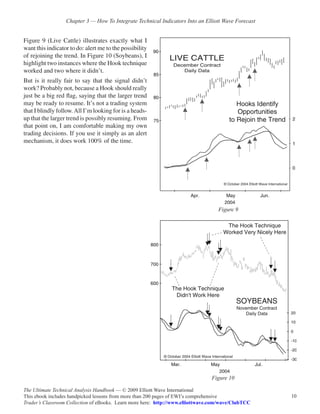 Chapter 3 — How To Integrate Technical Indicators Into an Elliott Wave Forecast


Figure 9 (Live Cattle) illustrates exact...