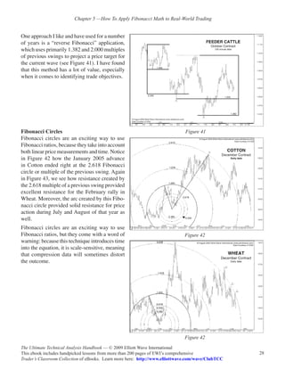 Chapter 5 —How To Apply Fibonacci Math to Real-World Trading


One approach I like and have used for a number
of years is ...