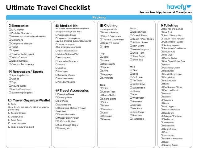 ultimate travel planning packing checklist