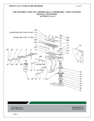 PINES #¾ & #1 TUBE & PIPE BENDERS 5/10/2019
1-05-1
UTB ASSEMBLY PART NO. 1-2007000 (LH) or 1-2507000 (RH) = PINES 110-20-070-
00 (LH) or 110-25-070-00
for PINES #¾ or #1
 