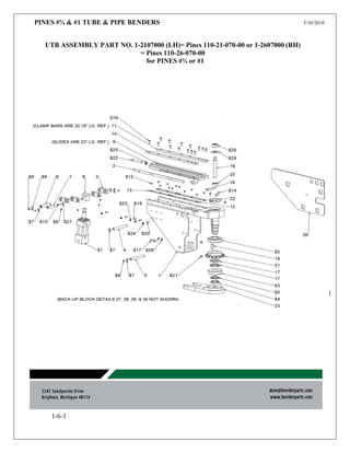 PINES #¾ & #1 TUBE & PIPE BENDERS 5/10/2019
1-6-1
UTB ASSEMBLY PART NO. 1-2107000 (LH)= Pines 110-21-070-00 or 1-2607000 (RH)
= Pines 110-26-070-00
for PINES #¾ or #1
 