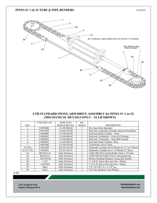PINES #1 ¼ & #2 TUBE & PIPE BENDERS 5/10/2019
2-02
UTB STANDARD SWING ARM DRIVE ASSEMBLY for PINES #1 ¼ or #2
(MECHANICAL DETAILS ONLY – #2 LH SHOWN)
KEY
UTB PART NO. REPLACES
PINES PART NO.
NO.
REQ’D DESCRIPTION
1 2-0950000 112-09-500-00 1 Pin, Rear Drive Sprocket
2 2-0976500 112-09-765-00 1 Rear Drive Sprocket (Includes Detail $4 Installed)
3 2-0986000 112-09-860-00 1 Rod End, Bend Cylinder – Front
4 2-0986001 112-09-860-01 1 Rod End, Turnbuckle – Front (LH Thread)
5 2-0986002 112-09-860-02 1 Rod End, Turnbuckle – Rear (RH Thread)
6 2-0986003 112-09-860-03 1 Rod End, Bend Cylinder - Rear
7 2-0987000 112-09-870-00 1 Turnbuckle, Drive Chain
$1 (#2) 2-4524200 018-45-242-00 1 Hydraulic Cylinder for #2 Model (4-1/2” or 5” Bore)
$1 (#1 1/4) 2-4524201 012-45-242-01 1 Hydraulic Cylinder for #1 1/4 Model (3” Bore)
$2 RS160 X 25 (Std. Purchase) 2 ANSI #RS160 Cottered Roller Chain x 25 Links
$3 RS160 CL (Std. Purchase) 4 ANSI #RS160 Roller Chain Connecting Link
$4 CB-242824 (Std. Purchase) 1 Bronze Bushing (Requires sizing after install)
$5 1-457 (Std. Purchase) 1 1”-8 R.H. Heavy Hex Jam Nut – Plated
$6 1-457964 (Std. Purchase) 1 1”-8 L.H. Heavy Hex Jam Nut – Plated
$7 (Std.) (Std. Purchase) 2 3/8”-16 S.H.C.S. x 2 1/4” Lg.
$8 (Std.) (Std. Purchase) 2 3/8” Dia. Medium Lock Washer
 