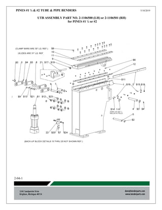 PINES #1 ¼ & #2 TUBE & PIPE BENDERS 5/10/2019
2-04-1
UTB ASSEMBLY PART NO. 2-1106500 (LH) or 2-1106501 (RH)
for PINES #1 ¼ or #2
 
