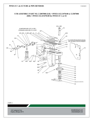 PINES #1 ¼ & #2 TUBE & PIPE BENDERS 5/10/2019
2-05-1
UTB ASSEMBLY PART NO. 2-2007000 (LH) = PINES 112-2-070-00 or 2-2507000
(RH) = PINES 112-25-070-00 for PINES #1 ¼ or #2
 