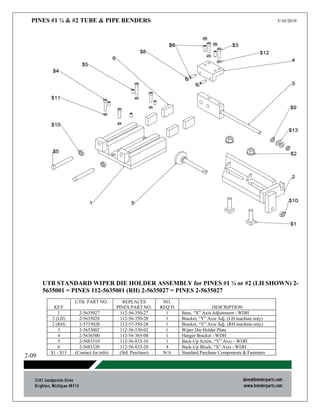 PINES #1 ¼ & #2 TUBE & PIPE BENDERS 5/10/2019
2-09
UTB STANDARD WIPER DIE HOLDER ASSEMBLY for PINES #1 ¼ or #2 (LH SHOWN) 2-
5635001 = PINES 112-5635001 (RH) 2-5635027 = PINES 2-5635027
KEY
UTB PART NO. REPLACES
PINES PART NO.
NO.
REQ’D DESCRIPTION
1 2-5635027 112-56-350-27 1 Base, “X” Axis Adjustment - WDH
2 (LH) 2-5635028 112-56-350-28 1 Bracket, “Y” Axis Adj. (LH machine only)
2 (RH) 2-5735028 112-57-350-28 1 Bracket, “Y” Axis Adj. (RH machine only)
3 2-5653002 112-56-530-02 1 Wiper Die Holder Plate
4 2-5636500 112-56-365-00 1 Hanger Bracket - WDH
5 2-5683310 112-56-833-10 1 Back-Up Screw, “Y” Axis – WDH
6 2-5683320 112-56-833-20 4 Back-Up Block, “X” Axis - WDH
$1 - $13 (Contact for info) (Std. Purchase) N/A Standard Purchase Components & Fasteners
 