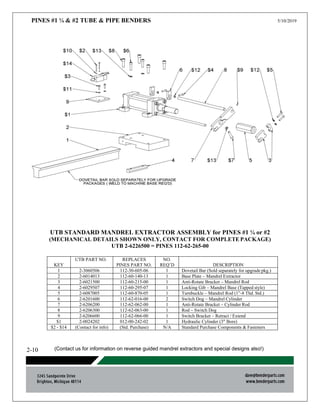 PINES #1 ¼ & #2 TUBE & PIPE BENDERS 5/10/2019
(Contact us for information on reverse guided mandrel extractors and special designs also!)
2-10
UTB STANDARD MANDREL EXTRACTOR ASSEMBLY for PINES #1 ¼ or #2
(MECHANICAL DETAILS SHOWN ONLY, CONTACT FOR COMPLETEPACKAGE)
UTB 2-6226500 = PINES 112-62-265-00
KEY
UTB PART NO. REPLACES
PINES PART NO.
NO.
REQ’D DESCRIPTION
1 2-3060506 112-30-605-06 1 Dovetail Bar (Sold separately for upgrade pkg.)
2 2-6014013 112-60-140-13 1 Base Plate – Mandrel Extractor
3 2-6021500 112-60-215-00 1 Anti-Rotate Bracket – Mandrel Rod
4 2-6029507 112-60-295-07 1 Locking Gib – Mandrel Base (Tapped style)
5 2-6087005 112-60-870-05 1 Turnbuckle – Mandrel Rod (1”-8 Thd. Std.)
6 2-6201600 112-62-016-00 2 Switch Dog – Mandrel Cylinder
7 2-6206200 112-62-062-00 1 Anti-Rotate Bracket – Cylinder Rod
8 2-6206300 112-62-063-00 1 Rod – Switch Dog
9 2-6206600 112-62-066-00 1 Switch Bracket – Retract / Extend
$1 2-0024202 012-00-242-02 1 Hydraulic Cylinder (3” Bore)
$2 - $14 (Contact for info) (Std. Purchase) N/A Standard Purchase Components & Fasteners
 