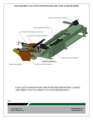 SUB-ASSEMBLY CALL-OUTS FOR PINES ROTARY TUBE & PIPE BENDERS
4-01
UTB 4 LEFT HAND ROTARY DRAW BENDER SHOWN REF. (PARTS
ARE DIRECT FIT TO A PINES #3 or #4 NC BENDER REF.)
 