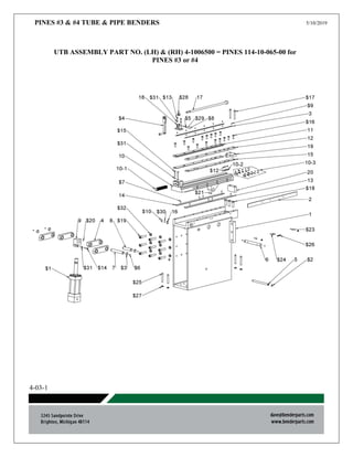 PINES #3 & #4 TUBE & PIPE BENDERS 5/10/2019
4-03-1
UTB ASSEMBLY PART NO. (LH) & (RH) 4-1006500 = PINES 114-10-065-00 for
PINES #3 or #4
 