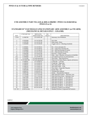 PINES #3 & #4 TUBE & PIPE BENDERS 5/10/2019
4-03-2
UTB ASSEMBLY PART NO. (LH) & (RH) 4-1006500 = PINES 114-10-065-00 for
PINES #3 or #4
STANDARD 24” CLR TOGGLE LINK STATIONARY ARM ASSEMBLY (or P/D ARM)
(MECHANICAL DETAILS ONLY – LH & RH)
KEY
UTB PART NO. REPLACES
PINES PART NO.
NO.
REQ’D DESCRIPTION
1 (LH) 4-1006700 114-10-067-00 1 Stationary Arm Weldment
1
2 4-1029500 114-10-295-00 1 Gib, Slide
3 4-1030700 114-10-307-00 2 Slide Guard - Brass
4 4-1043000 114-10-430-00 4 Toggle Link (w/ 2 Bushings Installed)
5 4-1050401 114-10-504-01 1 Pin – Clevis (Includes $2)
6 4-1050402 114-10-504-02 1 Pin – Upper Rear (Includes $6)
7 4-1050600 114-10-506-00 1 Pin – Rod End (Includes $3 & $6)
8 4-1051000 114-10-510-00 1 Pin – Slide (Includes $3 & $6)
9 4-1065200 114-10-652-00 1 Rod End – Clamp Cylinder
10 4-1072400 114-10-724-00 1 Slide – Steel / Phenolic, LH (used on LH & RH)
10-1 4-1068600 114-10-686-00 1 Acme Back-up Screw (if sold separately)
10-2 4-1101900 (if sold separately) 1 Wear Plate – Slide Hold Down
10-3 4-1072400-WK (if sold separately) 1 Wiper Kit for Slide (Wipers, Spacers, & Screws)
11 4-1080501 114-10-805-01 1 Clamp Bar – Left Side
12 4-1080502 114-10-805-02 1 Clamp Bar – Right Side
13 4-1080701 114-10-807-01 2 Wear Strip, Slide – Short
14 4-1080702 114-10-807-02 2 Wear Strip, Slide – Long
15 4-1080705 114-10-807-05 2 Wear Strip – Clamp Bar, Phenolic
16 4-2062500 114-20-625-00 1 Keeper Plate – Pin
17 4-0968705 114-09-687-05 1 Threaded Rod Adjuster
18 4-0982700 114-09-827-00 1 Holder – Threaded Rod Adjuster
19 4-1101400 114-11-014-00 1 Slide Hold Down Block – Stationary Arm
20 4-1101600 114-11-016-00 1 Slide Hold Down Riser – Stationary Arm
21 4-0915500 114-09-155-00 1 Slide Back-up Block – 2” (Not Shown)
22 4-0915501 114-09-155-01 1 Slide Back-up Block – 3” (Not Shown)
23 4-0915502 114-09-155-02 1 Slide Back-up Block – 4” (Not Shown)
24 4-0915503 114-09-155-03 1 Slide Back-up Block – 5” (Not Shown)
25 4-0915504 114-09-155-04 1 Slide Back-up Block – 6” (Not Shown)
26 4-0915505 114-09-155-05 1 Slide Back-up Block – 7” (Not Shown)
$1 4-2424200 014-24-242-00 1 Hydraulic Cylinder (Less fittings)
$2 - $31 (Call for info) N/A Standard Purchase Components & Fasteners
 