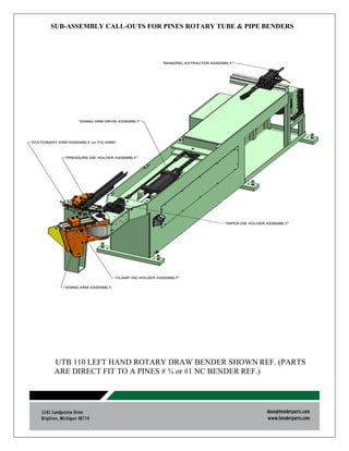 SUB-ASSEMBLY CALL-OUTS FOR PINES ROTARY TUBE & PIPE BENDERS
UTB 110 LEFT HAND ROTARY DRAW BENDER SHOWN REF. (PARTS
ARE DIRECT FIT TO A PINES # ¾ or #1 NC BENDER REF.)
 