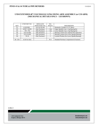 PINES #3 & #4 TUBE & PIPE BENDERS 5/10/2019
4-06-3
UTB EXTENDED 48” CLR TOGGLE LINK SWING ARM ASSEMBLY (or C/D ARM)
(MECHANICAL DETAILS ONLY – LH SHOWN)
KEY
UTB PART NO. REPLACES
PINES PART NO.
NO.
REQ’D DESCRIPTION
$1 4-2424200 014-24-242-00 1 Hydraulic Cylinder )3-1/2” Bore)
$2 82587 / 82950 (Std. Purchase) 1 Set Upper Spindle Cone / Cup Bearing Set
$3 795 / 792 (Std. Purchase) 1 Set Lower Spindle Cone / Cup Bearing Set
$4 TLN-26-PH (Std. Purchase) 2 Bearing Locknut (for Tapered Drive Sprocket)
$5 TLN-24-PH (Std. Purchase) 1 Bearing Locknut (for Lower Spindle Bearing)
$6 W-24 (Std. Purchase) 1 Locknut Washer (for Lower Spindle Bearing)
$8 - $36 (Call for info) N/A Standard Purchase Components & Fasteners
 