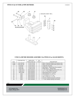 PINES #3 & #4 TUBE & PIPE BENDERS 5/10/2019
4-8
UTB CLAMP DIE HOLDER ASSEMBLY for PINES #3 or #4 (LH SHOWN)
KEY
UTB PART NO. REPLACES
PINES PART NO.
NO.
REQ’D DESCRIPTION
1 (LH) 4-5013500-SP 114-50-135-00 1 Block, Clamp Die Holder (LH machine only)
1 (RH) 4-5013501-SP 114-50-135-00 1 Block, Clamp Die Holder (RH machine only)
2 4-5016005 114-50-160-05 2 T-Bolt Bar Assembly
3 4-5031501 114-50-315-00 1 Half Round – Slotted Style (Non-standard)
4 4-0933300 114-09-333-00 1 Holder Block – Adjuster Rod
$1 1-903-41611 (Std. Purchase) 2 1 1/4”-7 Hex Flange Nut (TECO #FN-114)
$2 1-903-41417 (Std. Purchase) 3 5/8”-11 T-Nut (TECO #TN-812)
$3 94975A506 (Std. Purchase) 1 Quick Release Pin w/ Lanyard
$4 (Std.) (Std. Purchase) 1 #10-24 B.H.S.C.S. x 3/8” Lg.
$5 (Std.) (Std. Purchase) 2 ½”-13 S.H.C.S. x 2 ¾” Lg.
$6 (Std.) (Std. Purchase) 3 5/8”-11 S.H.C.S. x 1 ¾” Lg.
$7 (Std.) (Std. Purchase) 1 #10 Nom. Medium Spring Lock Washer
$8 (Std.) (Std. Purchase) 2 ½” Nom. Medium Spring Lock Washer
 