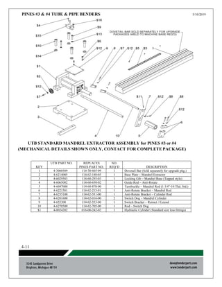 PINES #3 & #4 TUBE & PIPE BENDERS 5/10/2019
4-11
UTB STANDARD MANDREL EXTRACTOR ASSEMBLY for PINES #3 or #4
(MECHANICAL DETAILS SHOWN ONLY, CONTACT FOR COMPLETE PACKAGE)
KEY
UTB PART NO. REPLACES
PINES PART NO.
NO.
REQ’D DESCRIPTION
1 4-3060509 114-30-605-09 1 Dovetail Bar (Sold separately for upgrade pkg.)
2 4-6214005 114-62-140-05 1 Base Plate – Mandrel Extractor
3 4-6029503 114-60-295-03 1 Locking Gib – Mandrel Base (Tapped style)
4 4-6065002 114-60-650-02 1 Guide Rod – Anti-Rotate
5 4-6047000 114-60-870-00 1 Turnbuckle – Mandrel Rod (1 3/4”-10 Thd. Std.)
6 4-6221501 114-62-215-01 1 Anti-Rotate Bracket – Mandrel Rod
7 4-6255100 114-62-551-00 1 Anti-Rotate Bracket – Cylinder Rod
8 4-6201600 114-62-016-00 2 Switch Dog – Mandrel Cylinder
9 4-655300 114-62-553-00 1 Switch Bracket – Retract / Extend
10 4-6270500 114-62-705-00 1 Rod – Switch Dog
$1 4-0024202 016-00-242-02 1 Hydraulic Cylinder (Standard size less fittings)
 