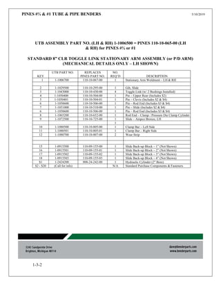 PINES #¾ & #1 TUBE & PIPE BENDERS 5/10/2019
1-3-2
UTB ASSEMBLY PART NO. (LH & RH) 1-1006500 = PINES 110-10-065-00 (LH
& RH) for PINES #¾ or #1
STANDARD 8” CLR TOGGLE LINK STATIONARY ARM ASSEMBLY (or P/D ARM)
(MECHANICAL DETAILS ONLY – LH SHOWN)
KEY
UTB PART NO. REPLACES
PINES PART NO.
NO.
REQ’D DESCRIPTION
1 1-1006700 110-10-067-00 1 Stationary Arm Weldment – LH & RH
2 1-1029500 110-10-295-00 1 Gib, Slide
3 1-1043000 110-10-430-00 4 Toggle Link (w/ 2 Bushings Installed)
4 1-1050400 110-10-504-00 1 Pin – Upper Rear (Includes $2)
5 1-1050401 110-10-504-01 1 Pin – Clevis (Includes $2 & $4)
6 1-1050600 110-10-506-00 1 Pin – Rod End (Includes $3 & $4)
7 1-1051000 110-10-510-00 1 Pin – Slide (Includes $2 & $4)
6 1-1050600 110-10-506-00 1 Pin – Rod End (Includes $3 & $4)
8 1-1065200 110-10-652-00 1 Rod End – Clamp / Pressure Die Clamp Cylinder
9 1-1072500 110-10-725-00 1 Slide – Ampco Bronze, LH
1
10 1-1080500 110-10-805-00 1 Clamp Bar – Left Side
11 1-1080501 110-10-805-01 1 Clamp Bar – Right Side
12 1-1080700 110-10-807-00 2 Wear Strip
15 1-0915500 110-09-155-00 1 Slide Back-up Block – 1” (Not Shown)
16 1-0915501 110-09-155-01 1 Slide Back-up Block – 2” (Not Shown)
17 1-0915502 110-09-155-02 1 Slide Back-up Block – 3” (Not Shown)
18 1-0915503 110-09-155-03 1 Slide Back-up Block – 4” (Not Shown)
$1 1-2424200 008-24-242-00 1 Hydraulic Cylinder (2” Bore)
$2 - $20 (Call for info) N/A Standard Purchase Components & Fasteners
 