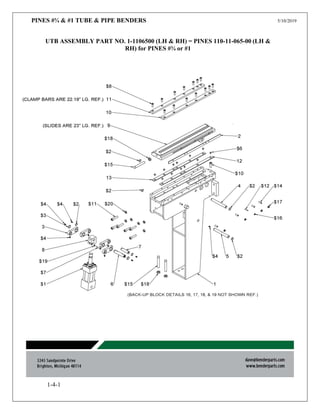 PINES #¾ & #1 TUBE & PIPE BENDERS 5/10/2019
1-4-1
UTB ASSEMBLY PART NO. 1-1106500 (LH & RH) = PINES 110-11-065-00 (LH &
RH) for PINES #¾ or #1
 