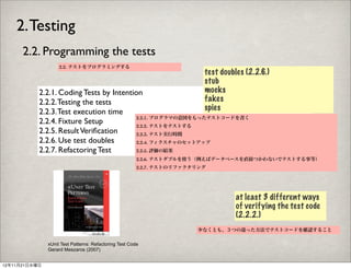2. Testing
      2.2. Programming the tests
                    2.2. テストをプログラミングする
                                                                          test doubles (2.2.6.)
                                                                          stub
           2.2.1. Coding Tests by Intention                               mocks
           2.2.2. Testing the tests                                       fakes
           2.2.3. Test execution time                                     spies
                                          2.2.1. プログラマの意図をもったテストコードを書く
           2.2.4. Fixture Setup           2.2.2. テストをテストする
           2.2.5. Result Veriﬁcation      2.2.3. テスト実行時間
           2.2.6. Use test doubles        2.2.4. フィクスチャのセットアップ
           2.2.7. Refactoring Test        2.2.5. 評価の結果
                                                        2.2.6. テストダブルを使う（例えばデータベースを直接つかわないでテストする事等）
                                                        2.2.7. テストのリファクタリング




                                                                                    at least 3 different ways
                                                                                    of verifying the test code
                                                                                    (2.2.2.)
                                                                        少なくとも、３つの違った方法でテストコードを確認すること

               xUnit Test Patterns: Refactoring Test Code
               Gerard Meszaros (2007)


12年11月21日水曜日
 