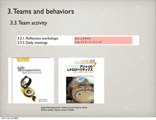 3. Teams and behaviors
      3.3. Team activity

           3.3.1. Reﬂection workshops                      3.3.1. ふりかえり

           3.3.2. Daily meetings                           3.3.2. デイリーミーティング




                          Agile Retrospectives: Making Good Teams Great
                          Esther Derby ,Diana Larsen (2006)


12年11月21日水曜日
 
