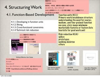 機能単位（4.1.1.)
                                                        主なWBS


    4. Structuring Work
                                                        粗粒度、中粒度、細粒度の機能の理解の必要性
                                                        ユースケース、ストーリマップ
                                                        MMF (最低限のマーケット化可能な機能）もしくは機能リスト
                                                        良い仕事のための統計
      4.1. Function-Based Development                                      function units (4.1.1.)
                                                                           Primary work breakdown structure
                                                                           understanding the need for coarse-,
            4.1.1. Developing in function units                            medium-, and fine-grained function
            4.1.2. Slicing                                                 use case, story maps minimum-
            4.1.3. Cross-functional constraints                            marketable features or feature lists
            4.1.4. Technical risk reduction                                heuristic for good work unit
                         4.1.1. 機能単位で開発する                                  Risk reduction (4.1.4.)
                         4.1.2. 分解する                                       spikes
                         4.1.3. 機能横断的な制約                                   prototypes
                         4.1.4. 技術的リスクの軽減                                  walking skeleton
                                                                           others




               Writing Effective Use Cases
               Alistair Cockburn (2000)
     リスクの軽減(4.1.4.)
     スパイク
     プロトタイプ
     ウォーキングスケルトン（とりあえず一通り度長する小さ
                                                          User Stories Applied       要求開発             User Story Mapping
     な実装）http://alistair.cockburn.us/Walking+skeleton     Mike Cohn (2004)           山岸耕二他(2006)      Jeff Patton (2013)
     その他


12年11月21日水曜日
 