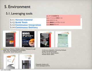5. Environment
       5.1. Leveraging tools
                                                                               5.1. ツールを活用する
                                                                               5.1.1. バージョン管理ツール
              5.1.1. Version Control                                           5.1.2. ビルドツール
              5.1.2. Build Tools                                               5.1.3. 継続的インテグレーション

              5.1.3. Continuous Integration                                    5.1.4. 継続的デリバリ

              5.1.4. Continuous Delivery




   Continuous Delivery: Reliable Software Releases through
   Build, Test, and Deployment Automation                              Continuous Integration: Improving Software
   Jez Humble, David Farley (2010)                                     Quality and Reducing Risk
                                                                       Paul M. Duvall, Steve Matyas,
                                                                       Andrew Glover (2007)




                                                             Pragmatic Guide to Git
                                                             Travis Swicegood (2010)


12年11月21日水曜日
 