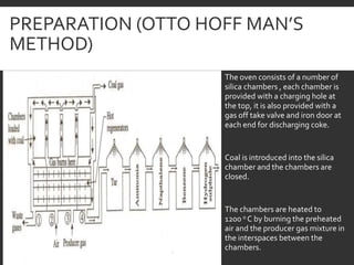 PREPARATION (OTTO HOFF MAN’S
METHOD)
The oven consists of a number of
silica chambers , each chamber is
provided with a charging hole at
the top, it is also provided with a
gas off take valve and iron door at
each end for discharging coke.
Coal is introduced into the silica
chamber and the chambers are
closed.
The chambers are heated to
1200 o C by burning the preheated
air and the producer gas mixture in
the interspaces between the
chambers.
 