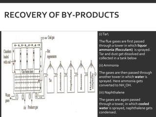 RECOVERY OF BY-PRODUCTS
(i)Tar
The flue gases are first passed
through a tower in which liquor
ammonia (flocculant) is sprayed.
Tar and dust get dissolved and
collected in a tank below
(ii) Ammonia
The gases are then passed through
another tower in which water is
sprayed. Here ammonia gets
converted to NH4OH.
(iii) Naphthalene
The gases are again passed
through a tower, in which cooled
water is sprayed, naphthalene gets
condensed.
 