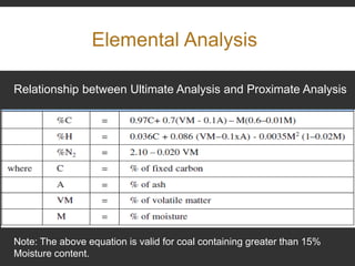Ultimate analysis proximate analysis and yields of fuels on a dry ash