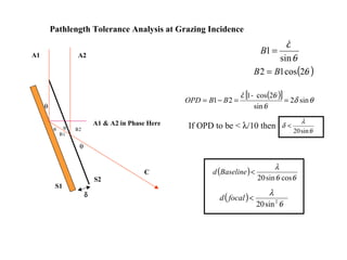 δ 
sin 
B1= 
θ 
B2 = B1cos(2θ ) 
[ ( )] δ θ 
Pathlength Tolerance Analysis at Grazing Incidence 
OPD = B1− B2 = 1− cos 2 = 
δ θ 2 sin 
θ 
sin 
θ 
δ λ 
20sin 
 
θ Β2 If OPD to be  λ/10 then 
( ) 
λ 
θ θ 
20sin cos 
d Baseline  
( ) 
θ 
λ 
20sin2 
d focal  
A1 A2 
S1 
S2 
δ 
A1  A2 in Phase Here 
C 
θ 
θ 
θ 
Β1 
 