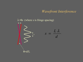 Wavefront Interference 
λ=θs (where s is fringe spacing) 
θ=d/L 
s = L λ s 
d 
 