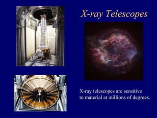 X-ray Telescopes 
X-ray telescopes are sensitive 
to material at millions of degrees. 
 
