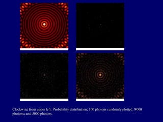 Clockwise from upper left: Probability distribution; 100 photons randomly plotted; 9000 
photons; and 5000 photons. 
 