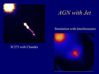 AGN with Jet 
3C273 with Chandra 
Simulation with Interferometer 
 