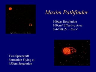 Maxim Pathfinder 
100μas Resolution 
100cm2 Effective Area 
0.4-2.0keV + 6keV 
Two Spacecraft 
Formation Flying at 
450km Separation 
 