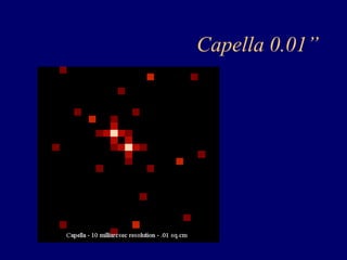 Capella 0.01” 
 