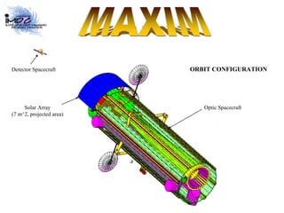 ORBIT CONFIGURATION 
Optic Spacecraft 
Detector Spacecraft 
Solar Array 
(7 m^2, projected area) 
 