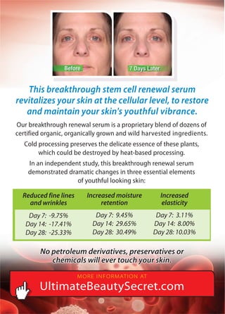 Ultimate Beauty Secret - Stem Cell Renewal Serum