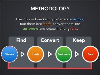 METHODOLOGY
Use inbound marketing to generate visitors,
turn them into leads, convert them into
customers and create life-...